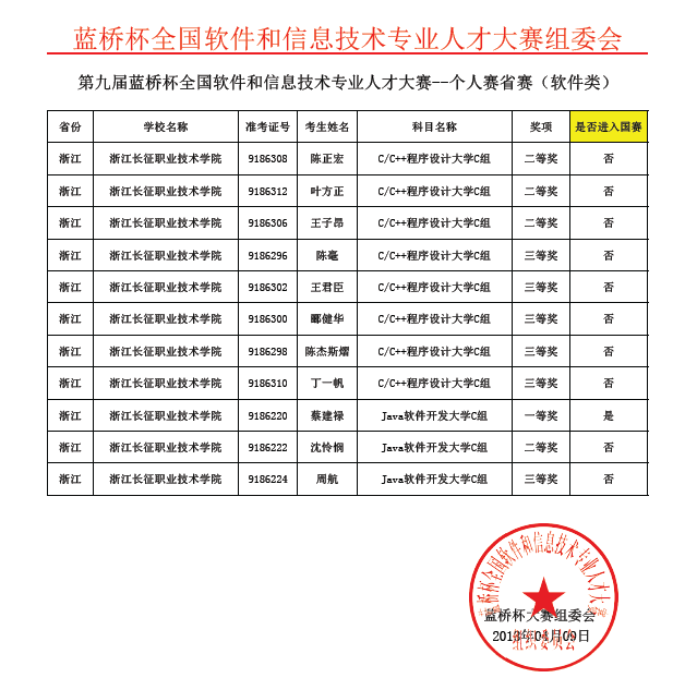 QQ截图20180409125120